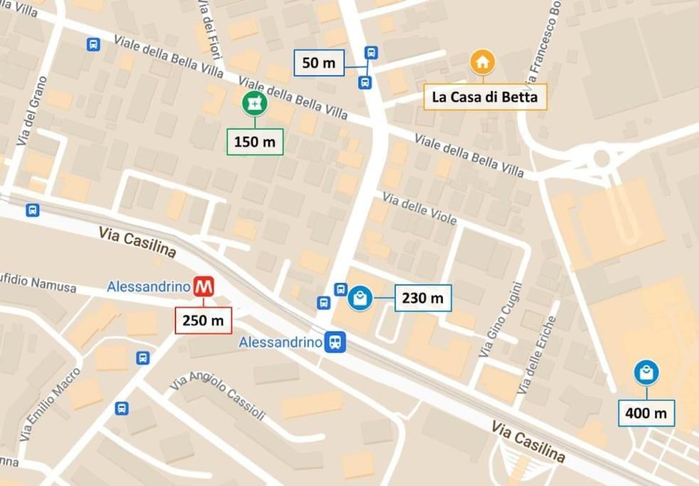 La Casa Di Betta Vicino Metro * Roma